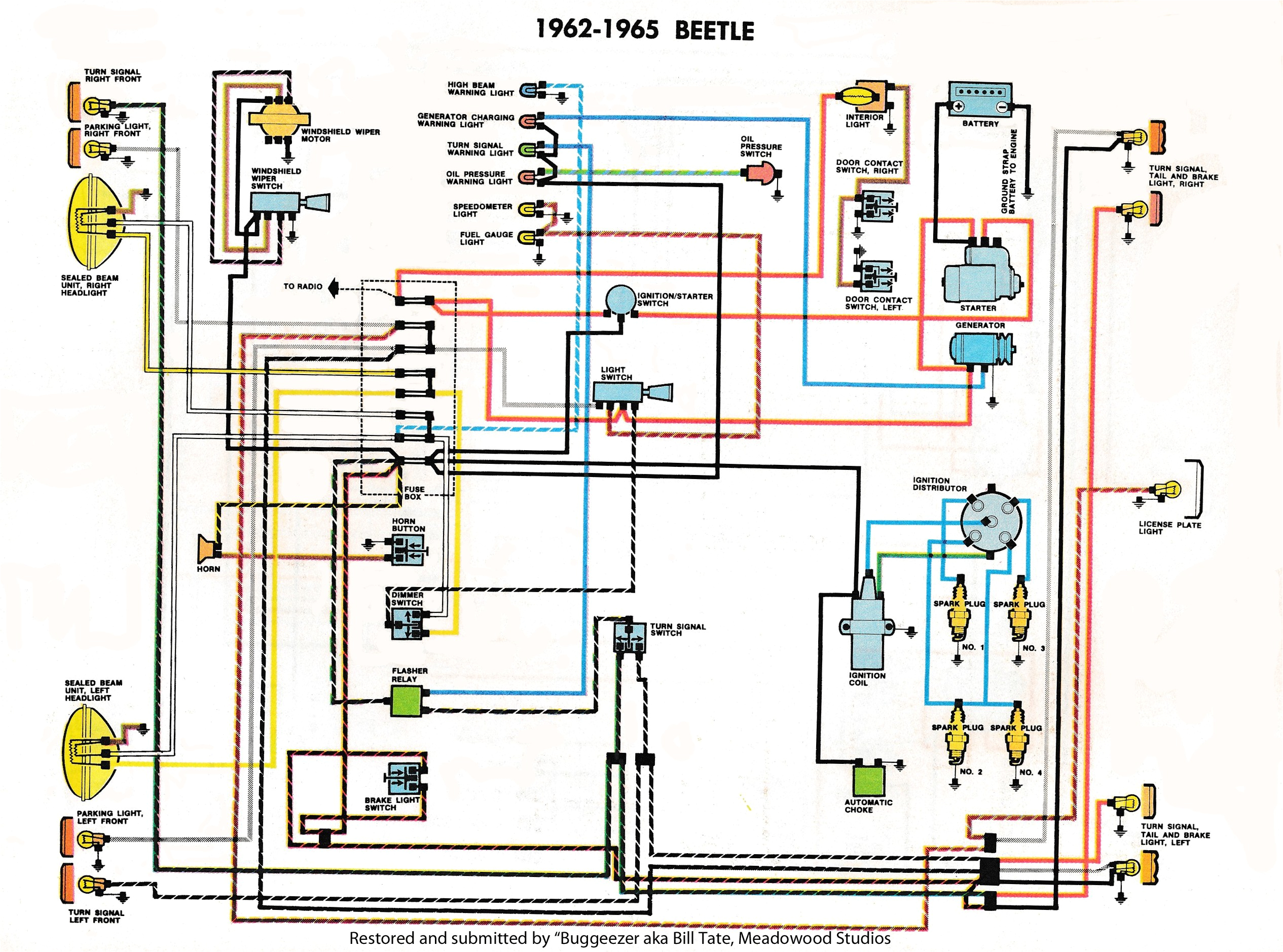 1967 Vw Beetle Wiring Diagram 73 Vw Beetle Radio Wiring Wiring Diagram Inside