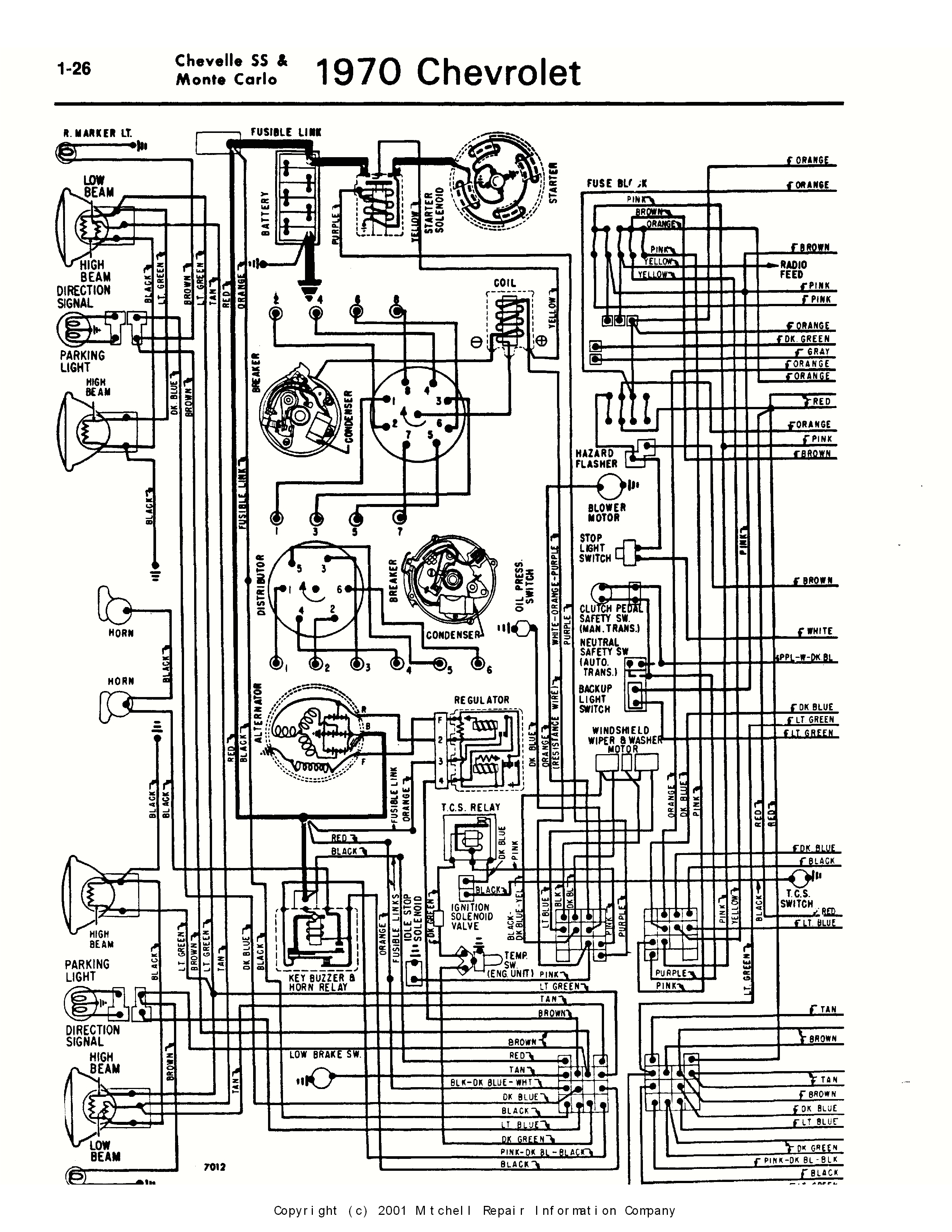 1968 Chevelle Wiring Diagram 68 Camaro Horn Relay Wiring Harness Free Download Wiring Diagram 1968 Chevelle Wiring Diagram 68 Camaro Horn Relay Wiring Harness Free Download Wiring Diagram