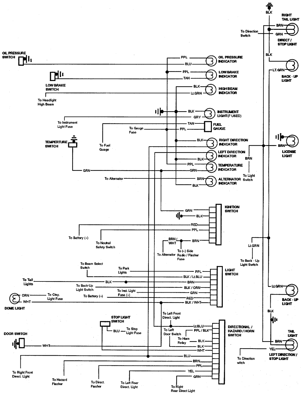 1968 Chevelle Wiring Diagram 68 Chevelle Wiring Diagram Wiring Diagram Centre 1968 Chevelle Wiring Diagram 68 Chevelle Wiring Diagram Wiring Diagram Centre