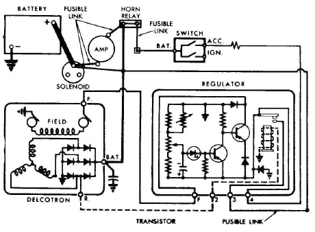 1968 Corvette Wiring Diagram 1963 Corvette Ignition System Wiring Diagram Wiring Diagram 1968 Corvette Wiring Diagram 1963 Corvette Ignition System Wiring Diagram Wiring Diagram