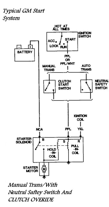 1968 Mustang Neutral Safety Switch Wiring Diagram 1968 Mustang Neutral Safety Switch Wiring Diagram Wiring Diagram 1968 Mustang Neutral Safety Switch Wiring Diagram 1968 Mustang Neutral Safety Switch Wiring Diagram Wiring Diagram