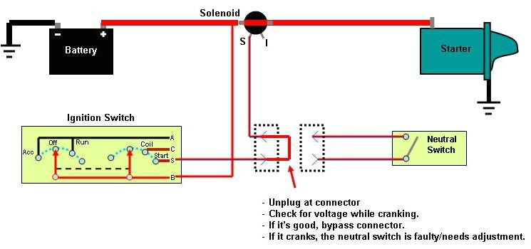 1968 Mustang Neutral Safety Switch Wiring Diagram Neutral Safety Relay Wiring Diagram Wiring Diagram Blog