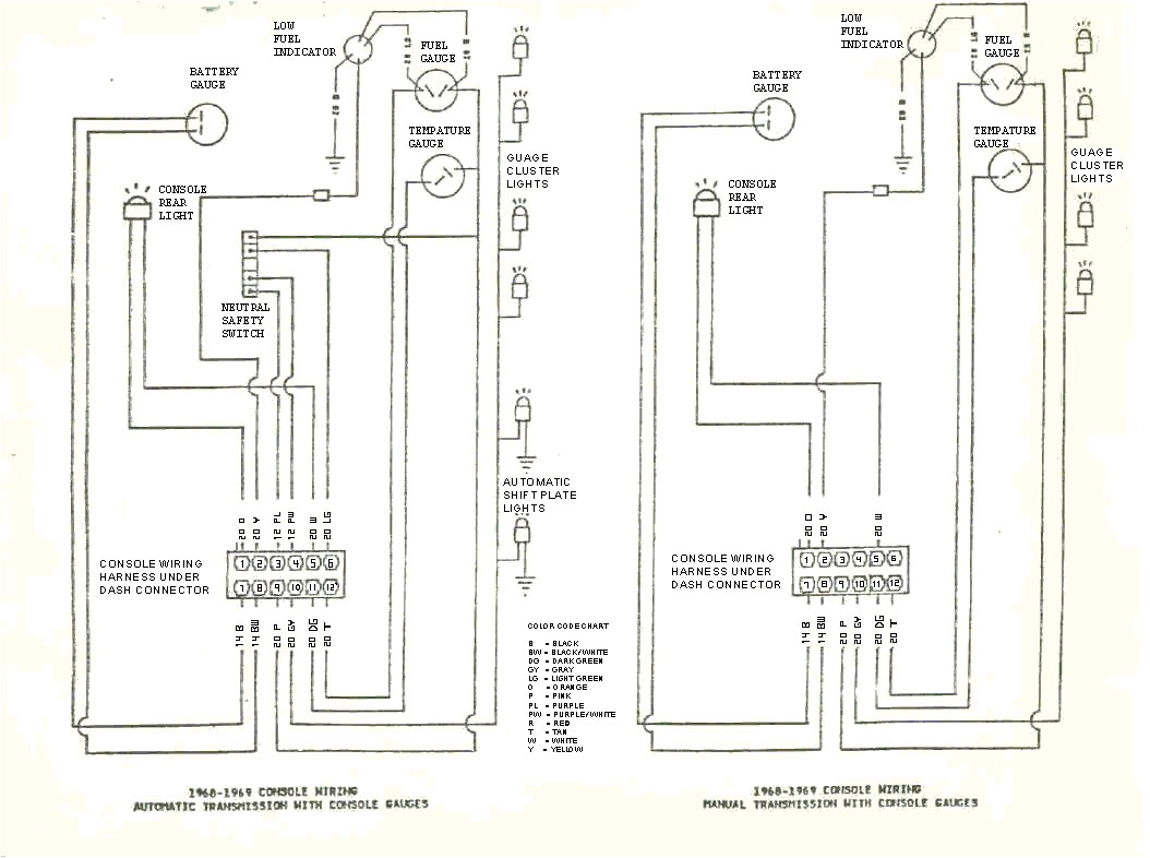 1969 Camaro Wiring Diagram Diagram Likewise 1969 Camaro Dome Light Wiring On Car Lighter Wiring 1969 Camaro Wiring Diagram Diagram Likewise 1969 Camaro Dome Light Wiring On Car Lighter Wiring
