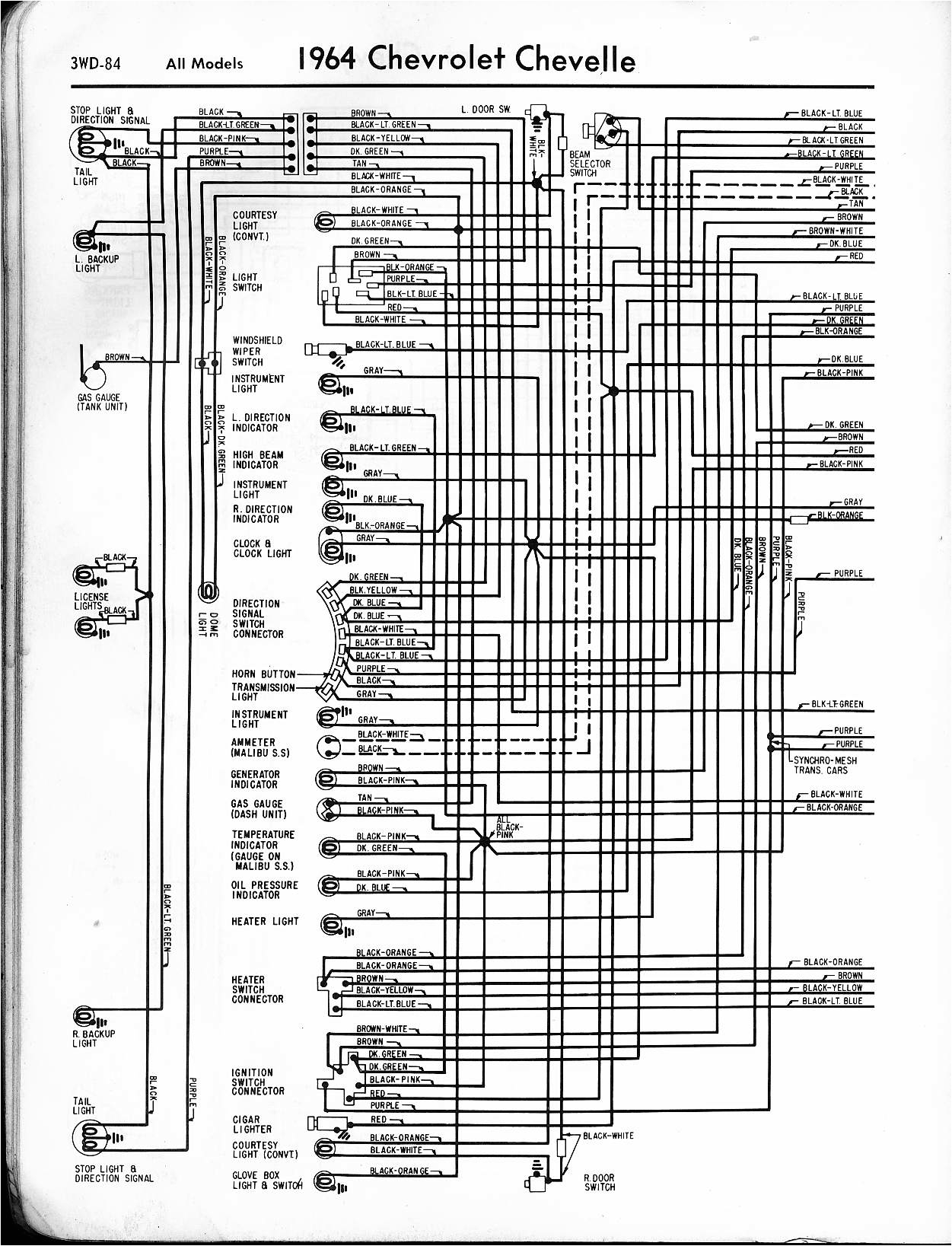 1969 Chevelle Horn Relay Wiring Diagram Wiring Diagram for 68 Chevelle Free Download Wiring Diagram 1969 Chevelle Horn Relay Wiring Diagram Wiring Diagram for 68 Chevelle Free Download Wiring Diagram