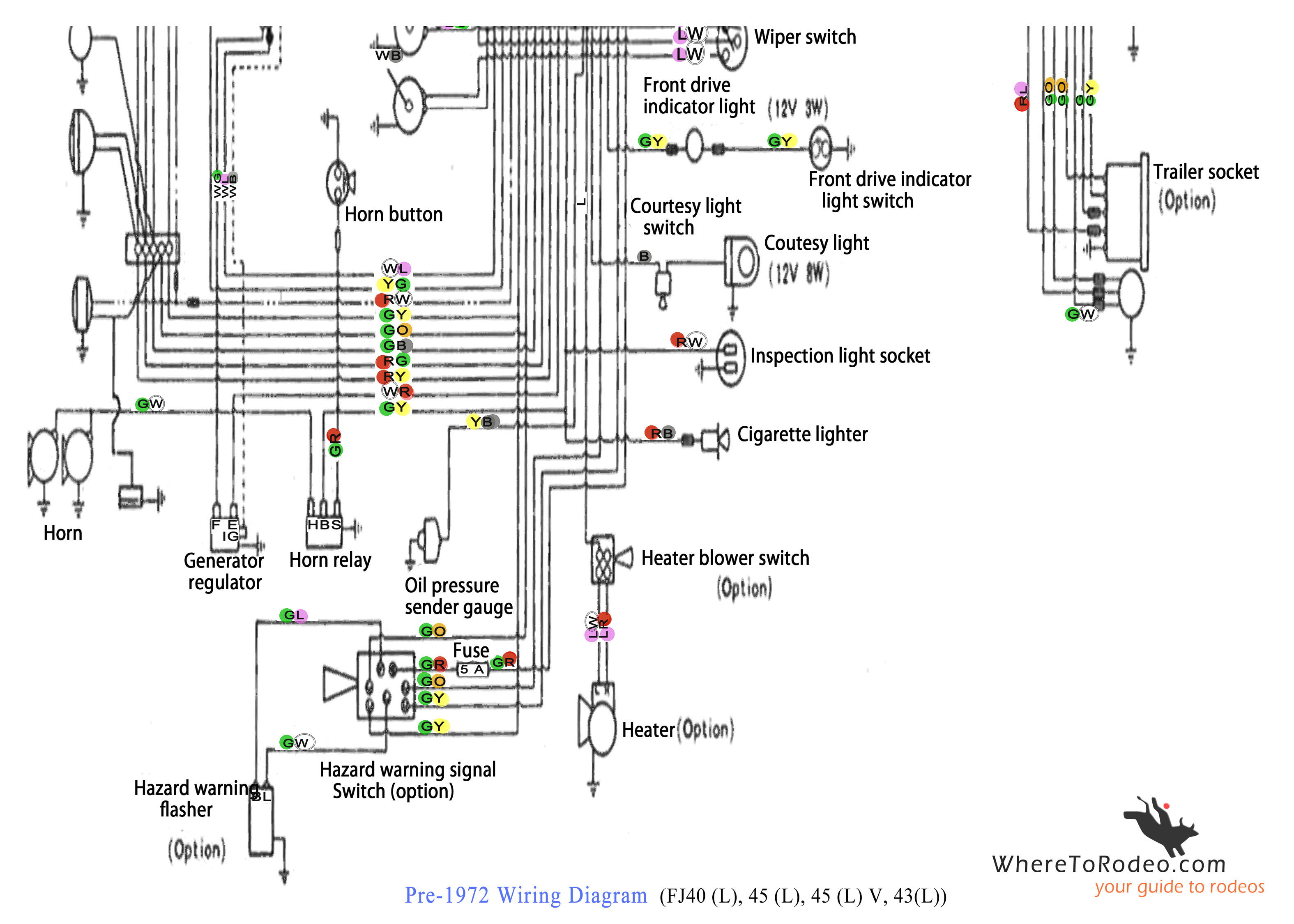 1969 Fj40 Wiring Diagram Painless Wiring Harness toyota Fj40 Wiring Diagram Ebook 1969 Fj40 Wiring Diagram Painless Wiring Harness toyota Fj40 Wiring Diagram Ebook