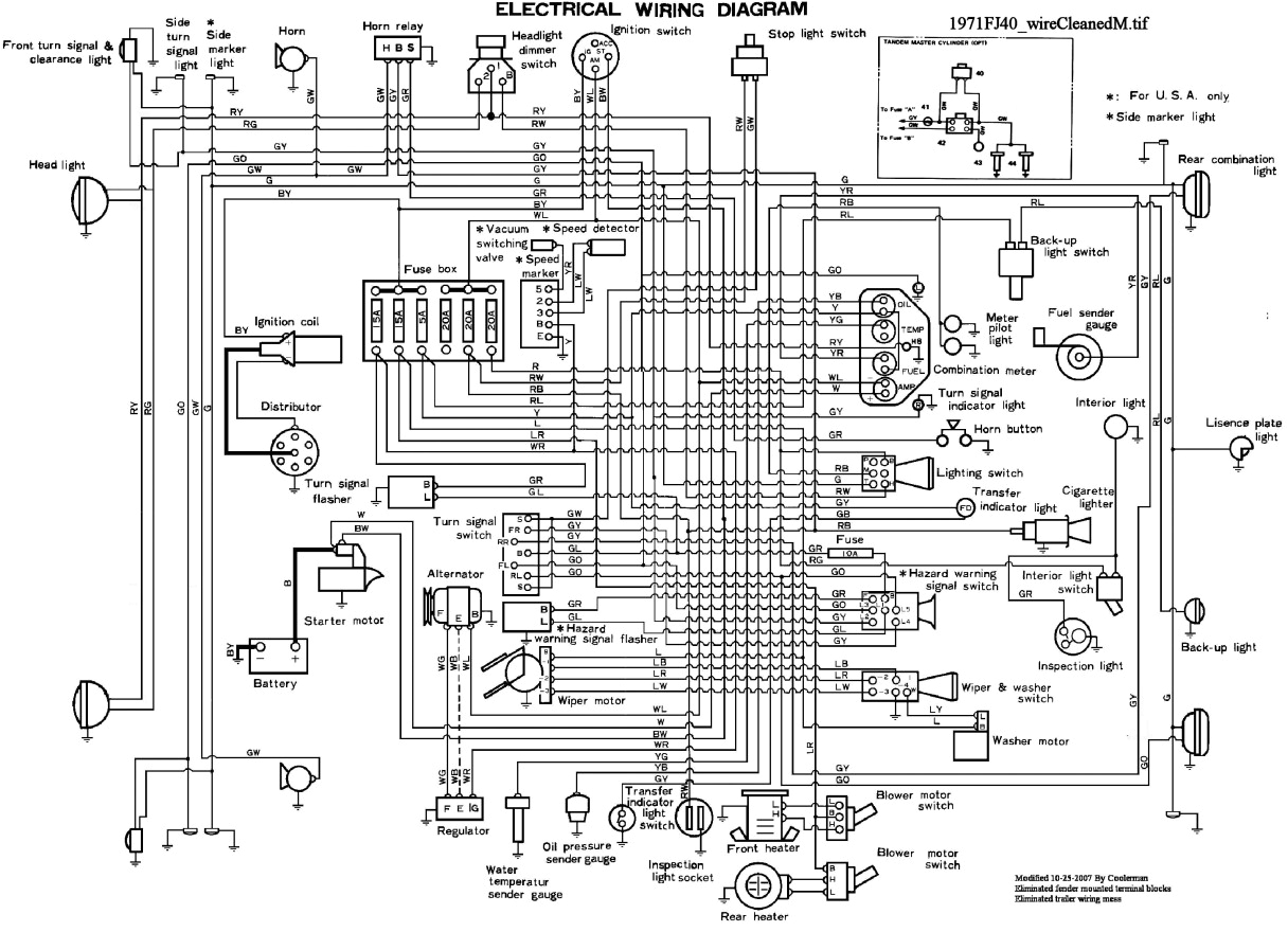 1969 Fj40 Wiring Diagram Wiring Diagram toyota Landcruiser 79 Series Wiring Diagram Blog