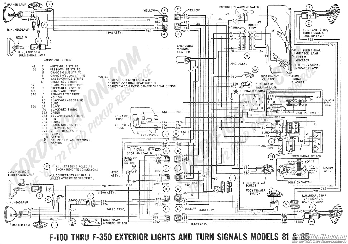 1969 ford F100 Wiring Diagram 1969 ford F250 Wiring Diagram Wiring Diagram Used 1969 ford F100 Wiring Diagram 1969 ford F250 Wiring Diagram Wiring Diagram Used