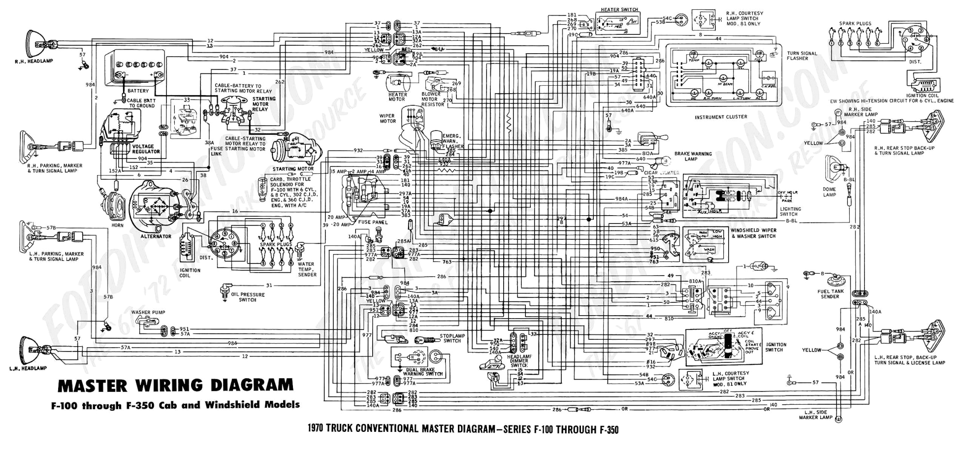 1969 ford F100 Wiring Diagram Wiring Diagram for ford F250 Wiring Diagrams Bib 1969 ford F100 Wiring Diagram Wiring Diagram for ford F250 Wiring Diagrams Bib