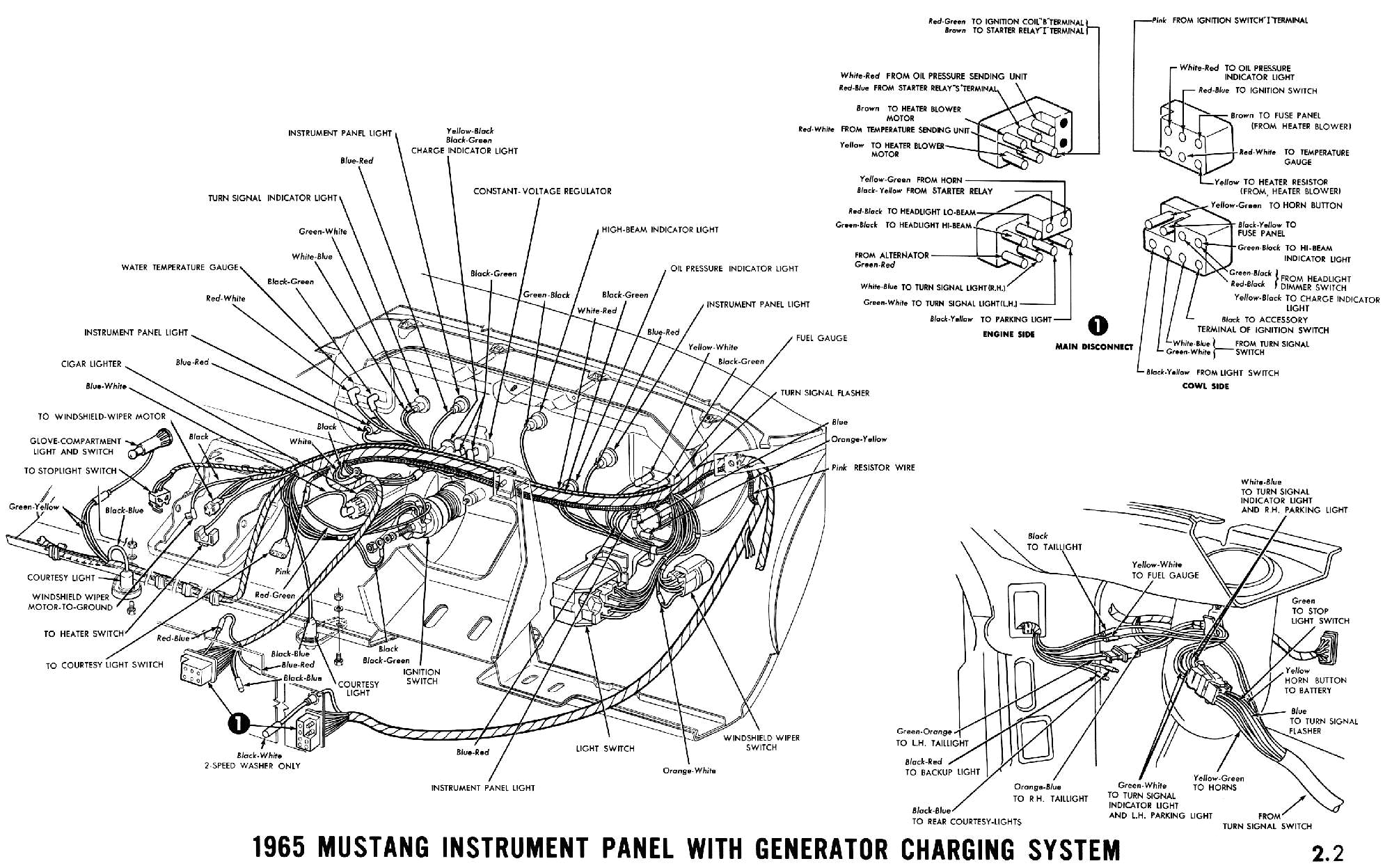 1969 Mustang Instrument Cluster Wiring Diagram 1965 ford Mustang Fuse Box Wiring Diagram Centre 1969 Mustang Instrument Cluster Wiring Diagram 1965 ford Mustang Fuse Box Wiring Diagram Centre