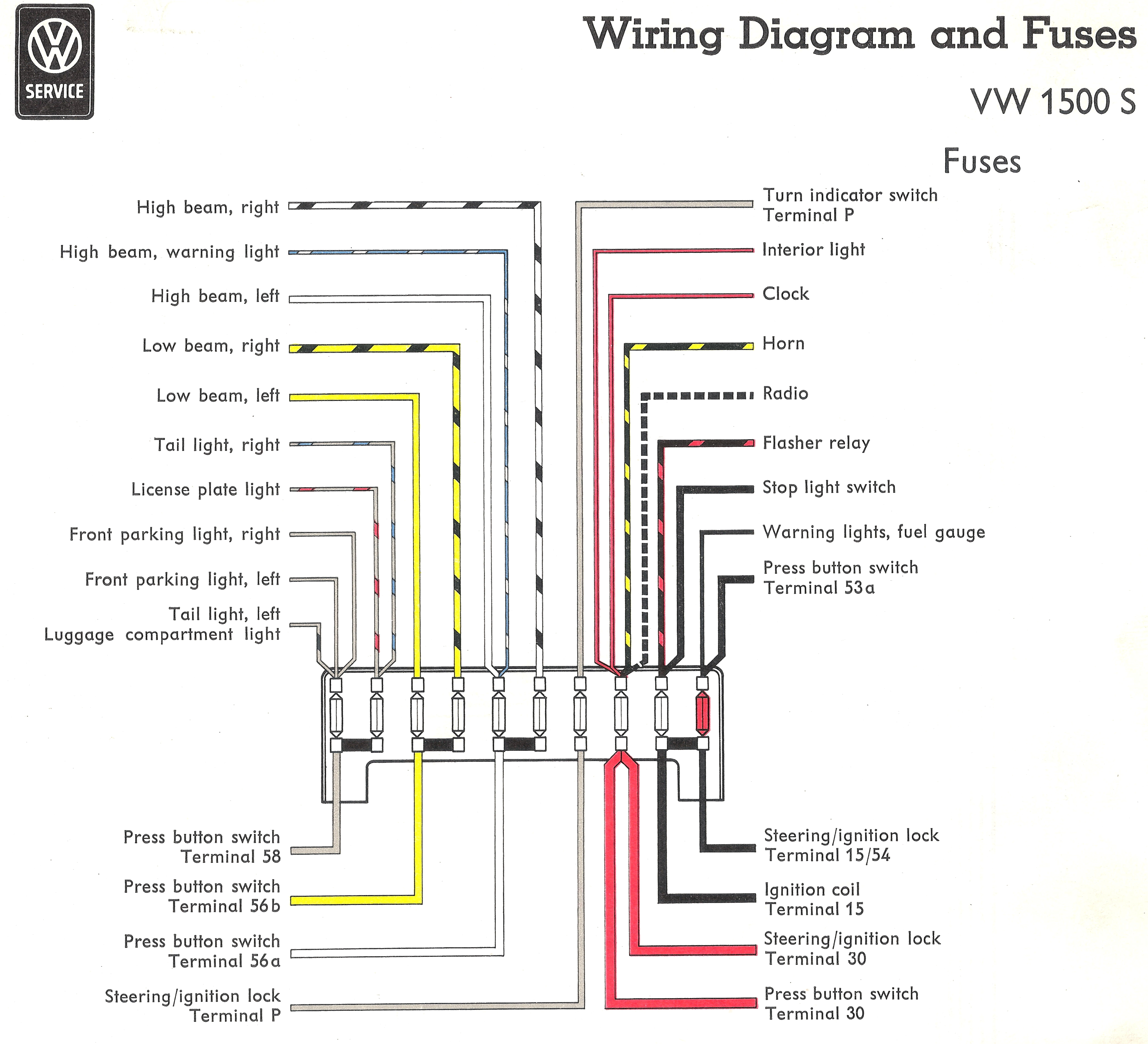1969 Volkswagen Beetle Wiring Diagram 1968 Vw Fuse Box Wiring Diagram