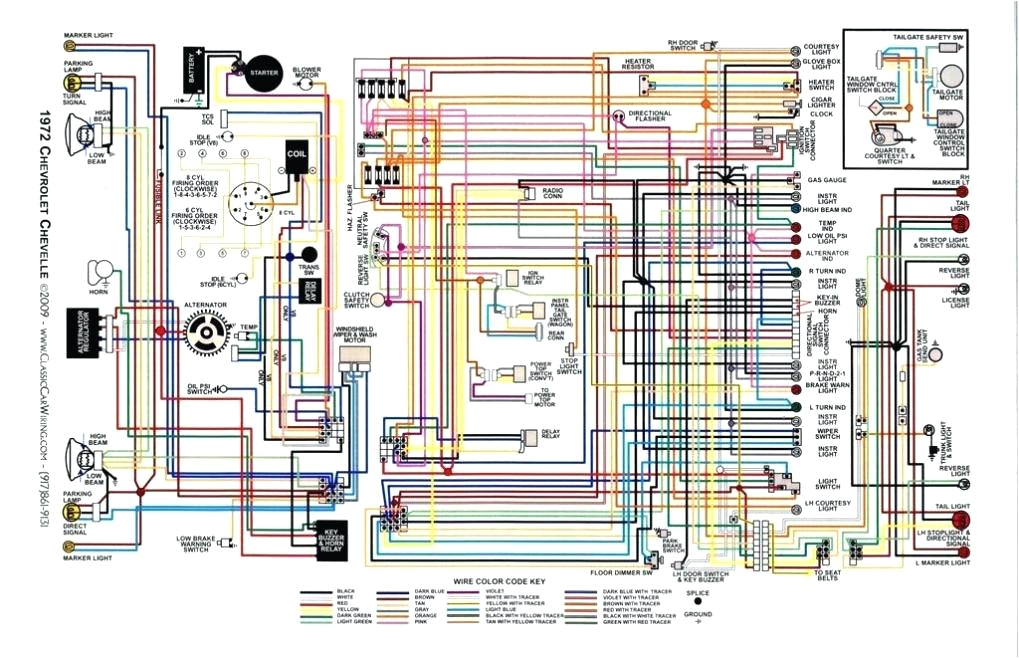 1970 Chevelle Ss Dash Wiring Diagram Chevy Tach Wiring Wds Wiring Diagram Database