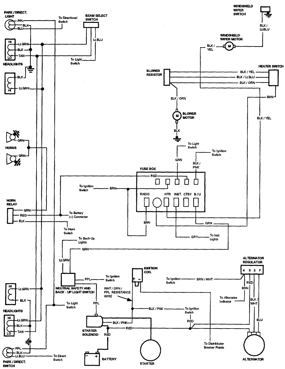 1970 Chevelle Ss Dash Wiring Diagram Ss Chevelle Dash Wiring Diagram 7 Wiring Diagram
