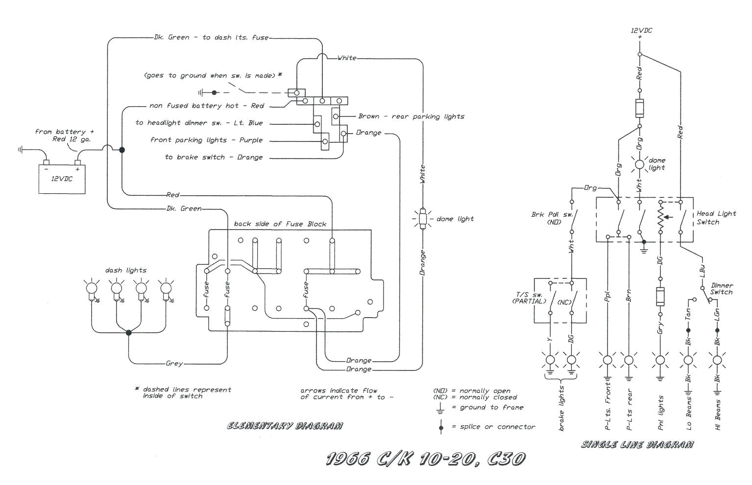 1970 Chevy C10 Wiring Diagram 75 Truck Wiring Harness Diagram Wiring Diagram 1970 Chevy C10 Wiring Diagram 75 Truck Wiring Harness Diagram Wiring Diagram