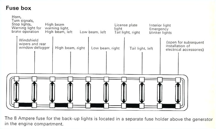 1970 Vw Beetle Wiring Diagram 1970 Vw Fuse Box Diagram Wiring Diagram Name