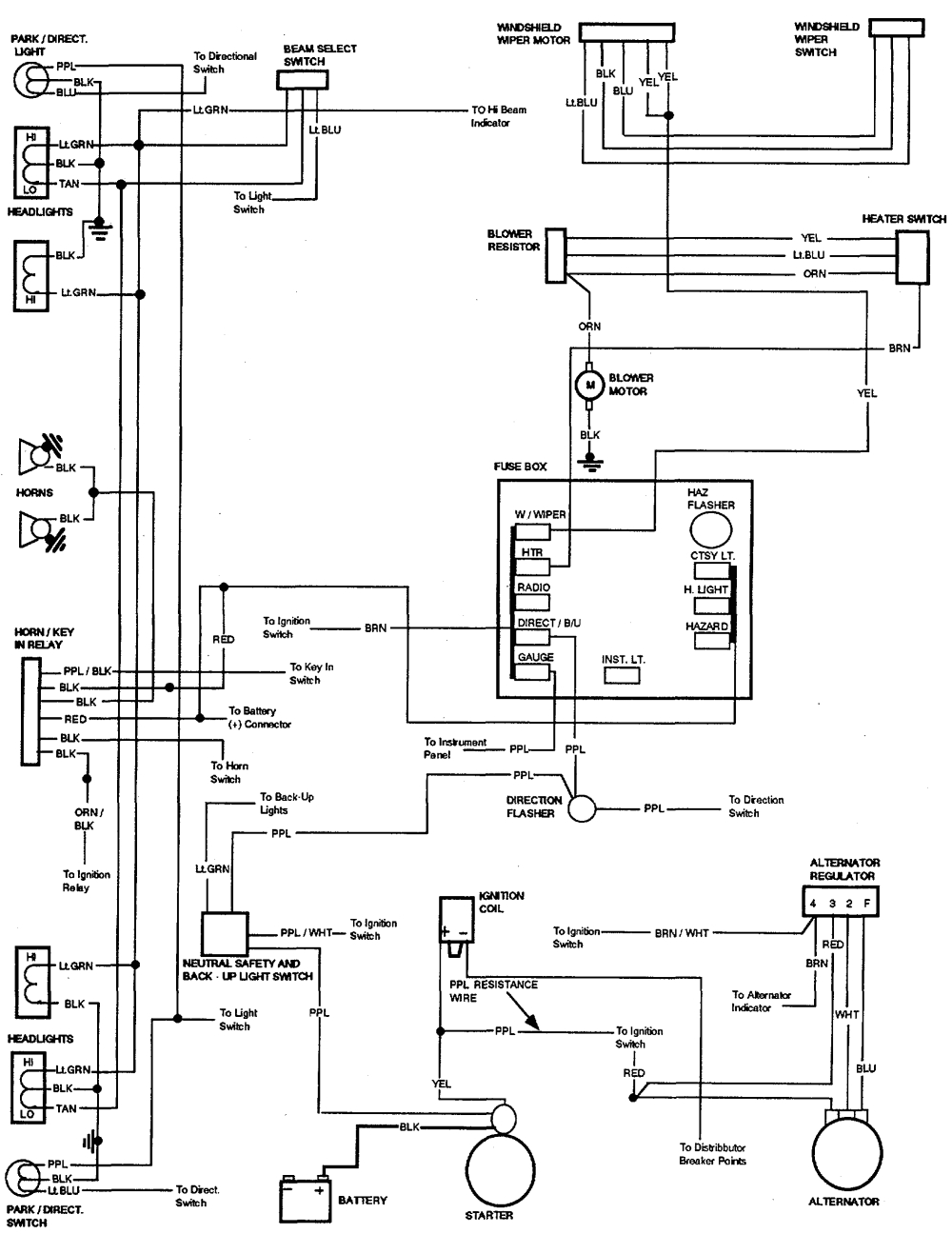 1971 Chevelle Wiper Motor Wiring Diagram Wiring Diagram for 72 Chevelle Wiper Motor Wiring Diagram 1971 Chevelle Wiper Motor Wiring Diagram Wiring Diagram for 72 Chevelle Wiper Motor Wiring Diagram