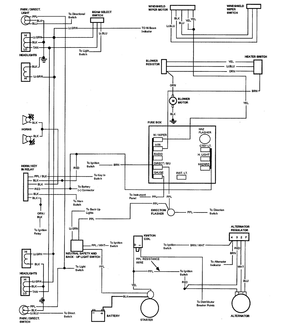 1971 Chevy C10 Wiring Diagram 1969 Nova Wiring Schematic Electrical Wiring Diagram 1971 Chevy C10 Wiring Diagram 1969 Nova Wiring Schematic Electrical Wiring Diagram