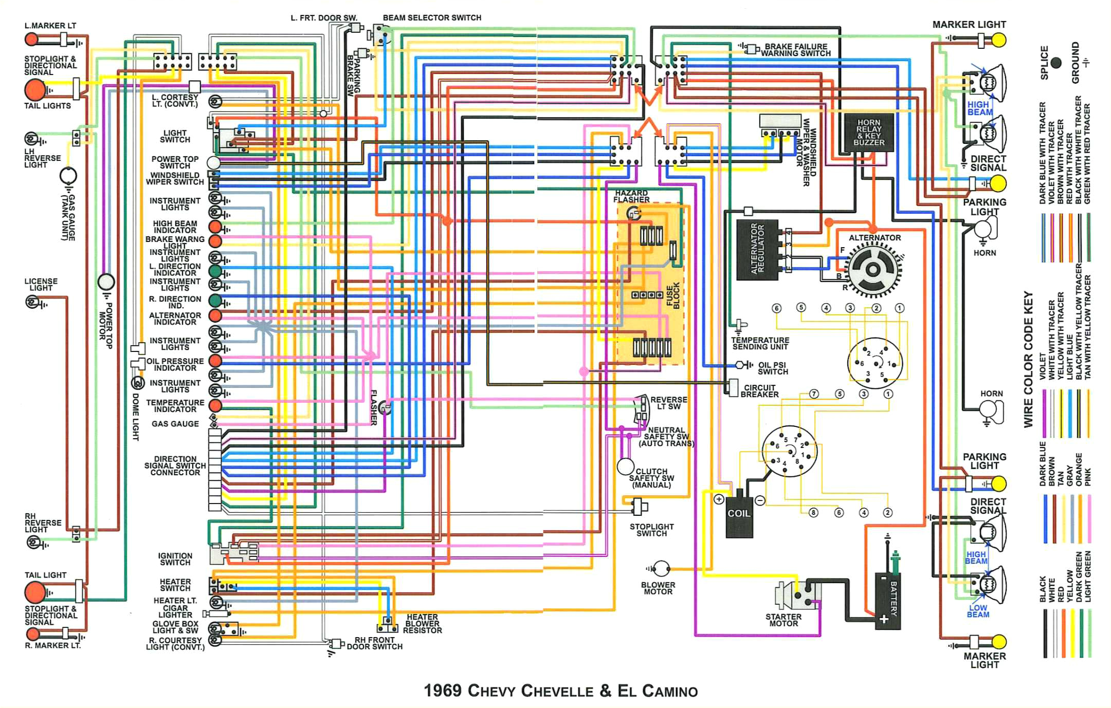 1971 Chevy C10 Wiring Diagram 1971 C10 Wiring Diagram Wiring Diagram today 1971 Chevy C10 Wiring Diagram 1971 C10 Wiring Diagram Wiring Diagram today
