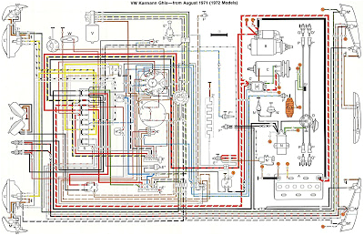 1971 Karmann Ghia Wiring Diagram 1971 Karmann Ghia Wiring Diagram Wiring Diagram Centre 1971 Karmann Ghia Wiring Diagram 1971 Karmann Ghia Wiring Diagram Wiring Diagram Centre