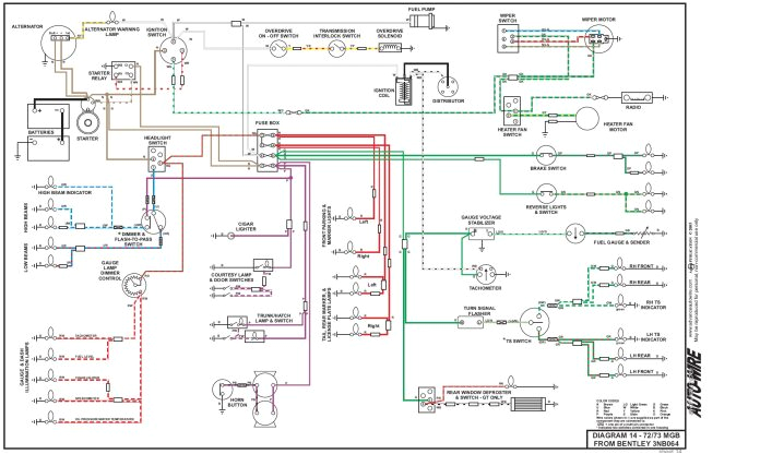 1971 Mgb Wiring Diagram 1971 Mgb Wiring Diagram Wiring Diagram Datasource 1971 Mgb Wiring Diagram 1971 Mgb Wiring Diagram Wiring Diagram Datasource