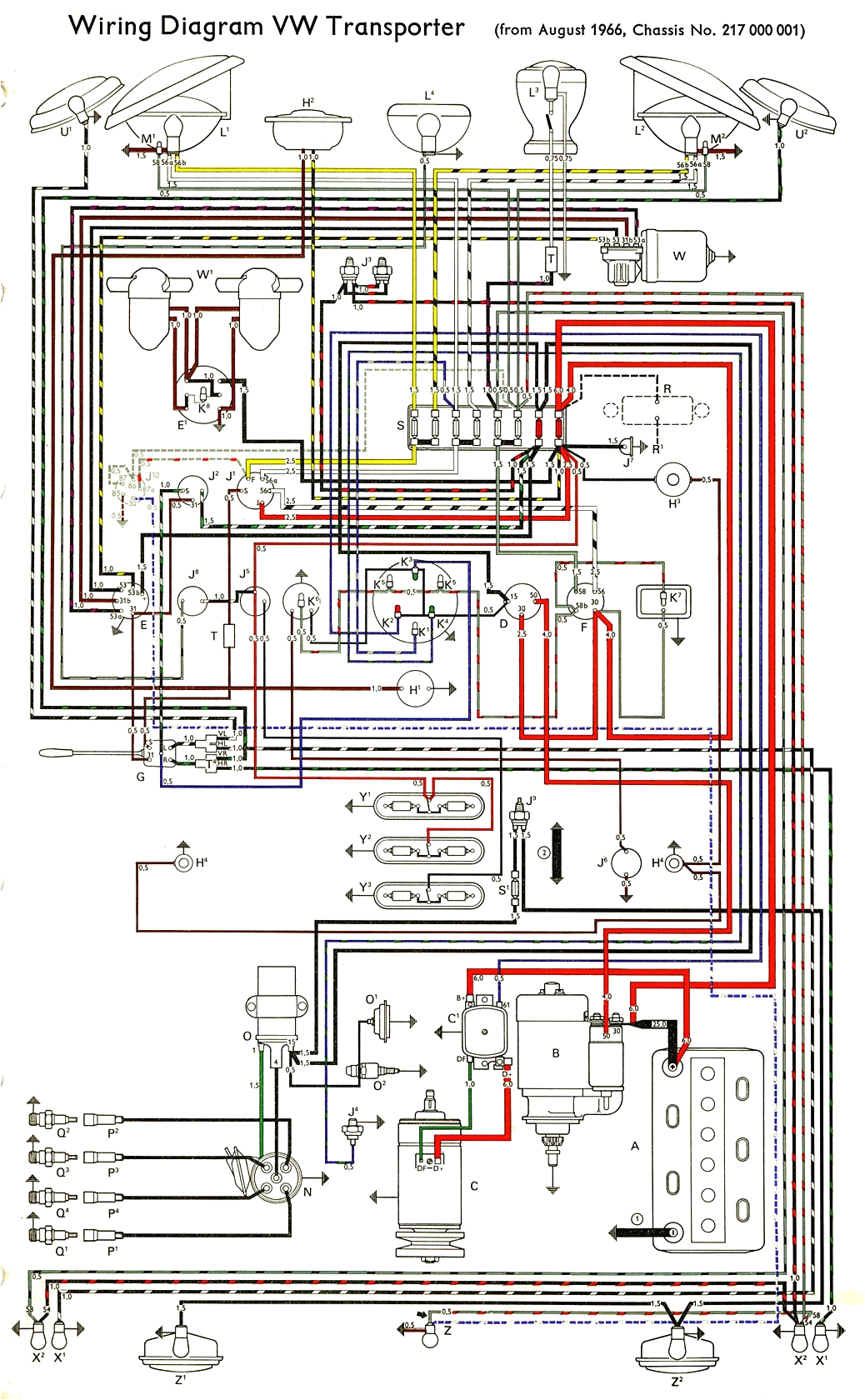 1971 Vw Bus Wiring Diagram 1973 Volkswagen Bus Fuse Box My Wiring Diagram 1971 Vw Bus Wiring Diagram 1973 Volkswagen Bus Fuse Box My Wiring Diagram