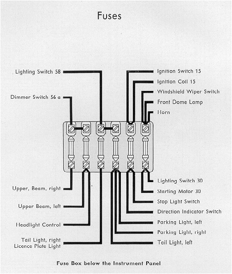 1971 Vw Bus Wiring Diagram Vw Bus Fuse Diagram Wiring Diagram Article Review 1971 Vw Bus Wiring Diagram Vw Bus Fuse Diagram Wiring Diagram Article Review
