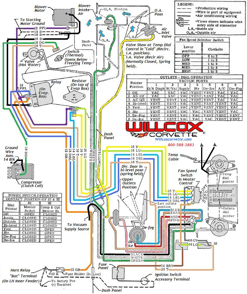 1972 Corvette Wiring Diagram 1972 Corvette Ignition Wiring Diagram Wiring Diagram Option 1972 Corvette Wiring Diagram 1972 Corvette Ignition Wiring Diagram Wiring Diagram Option
