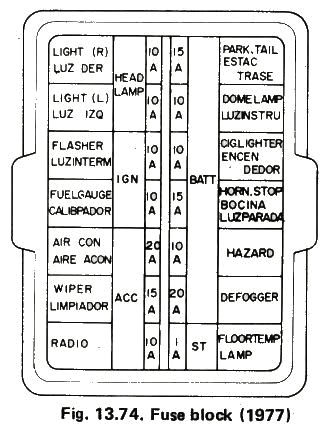 1972 Datsun 510 Wiring Diagram 280z Fuse Box Wiring Diagram New 1972 Datsun 510 Wiring Diagram 280z Fuse Box Wiring Diagram New