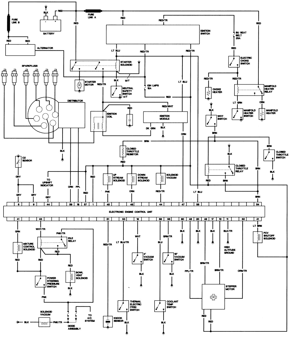 1972 Jeep Cj5 Wiring Diagram Wiring Diagram 1979 Jeep Cj7 Wiring Diagram Name 1972 Jeep Cj5 Wiring Diagram Wiring Diagram 1979 Jeep Cj7 Wiring Diagram Name