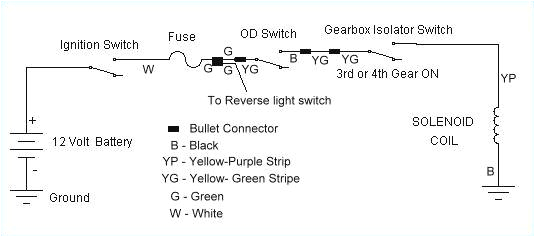 1972 Mg Midget Wiring Diagram 1972 Mg Midget Wiring Diagram Beautiful Overdrive Wiring Mgb Gt