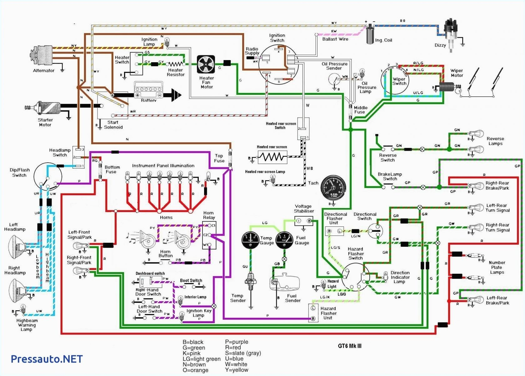 1972 Mg Midget Wiring Diagram 72 Mgb Wiring Diagram Wiring Diagram Centre 1972 Mg Midget Wiring Diagram 72 Mgb Wiring Diagram Wiring Diagram Centre