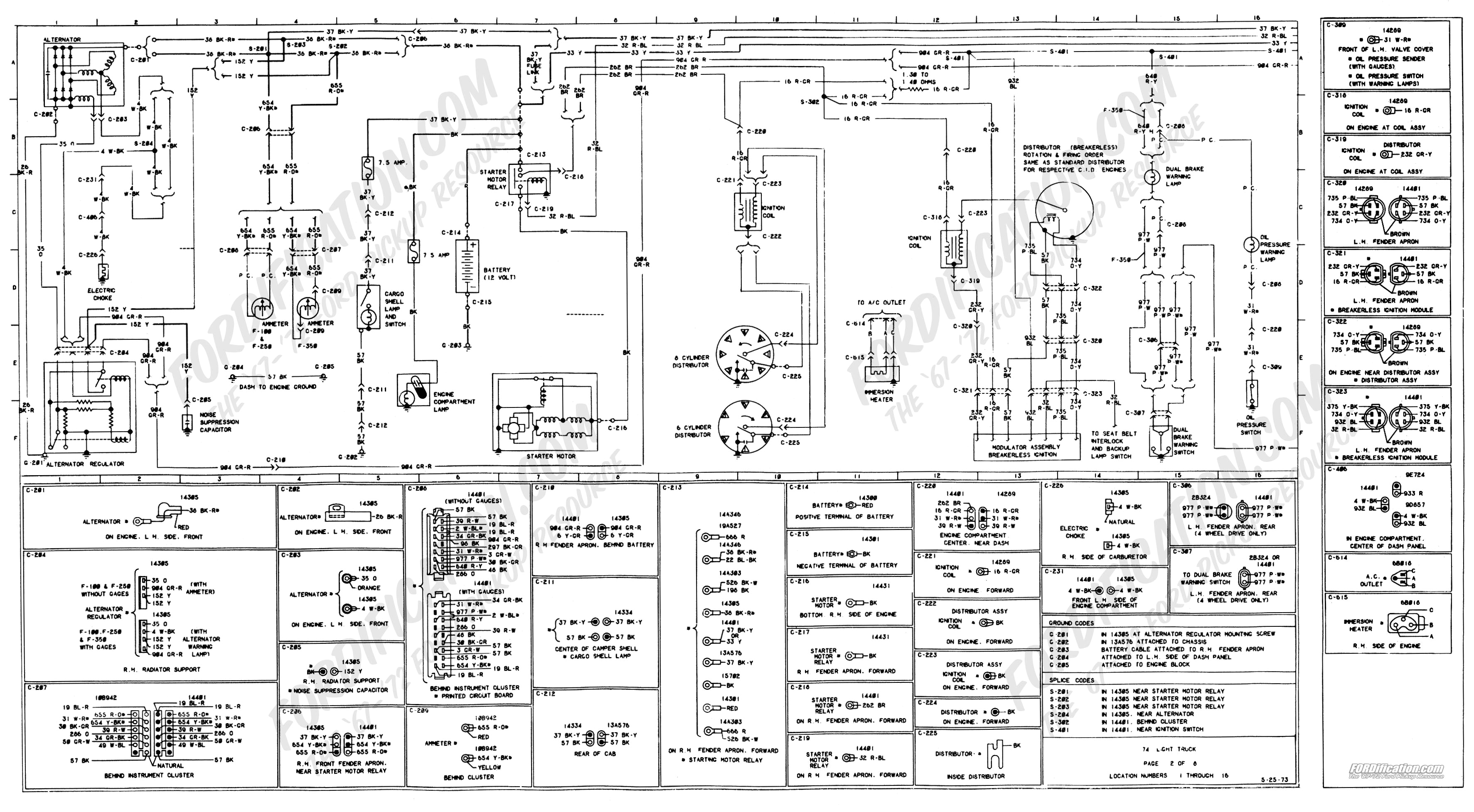1973 F250 Wiring Diagram 1974 F250 Wiring Diagram Wiring Diagrams 1973 F250 Wiring Diagram 1974 F250 Wiring Diagram Wiring Diagrams
