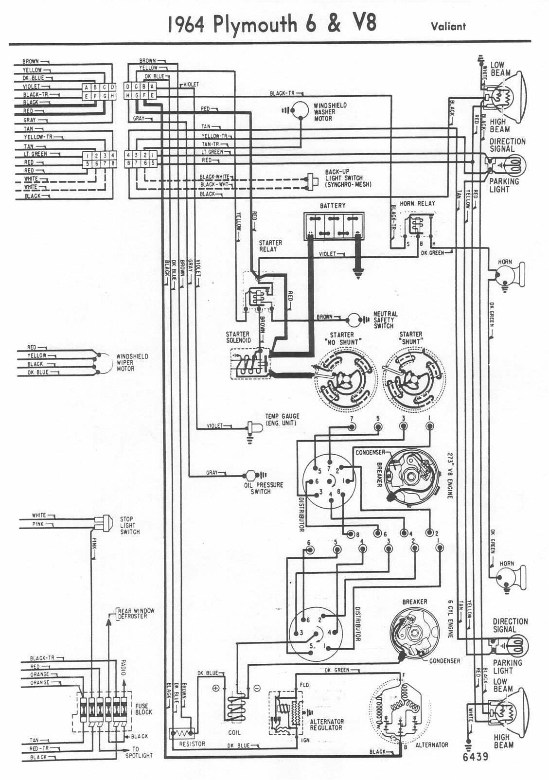 1973 Plymouth Duster Wiring Diagram 1975 Dodge Valiant Wiring Diagram Schematic Wiring Diagram 1973 Plymouth Duster Wiring Diagram 1975 Dodge Valiant Wiring Diagram Schematic Wiring Diagram