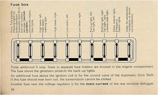 1973 Vw Thing Wiring Diagram 1973 Thing Wiring Diagram Wiring Diagram Inside 1973 Vw Thing Wiring Diagram 1973 Thing Wiring Diagram Wiring Diagram Inside