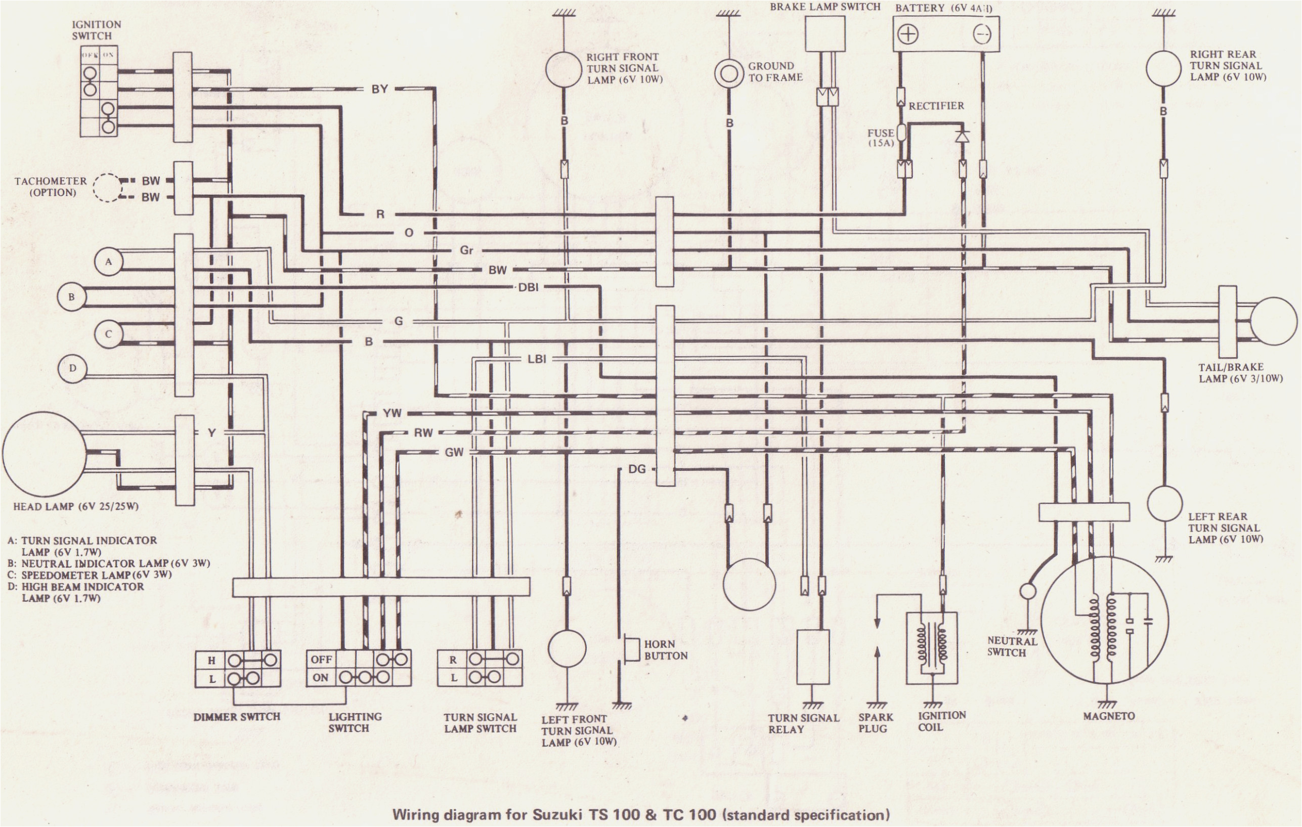 1974 Suzuki Ts185 Wiring Diagram Suzuki Kei Wiring Diagram Wiring Diagram 1974 Suzuki Ts185 Wiring Diagram Suzuki Kei Wiring Diagram Wiring Diagram