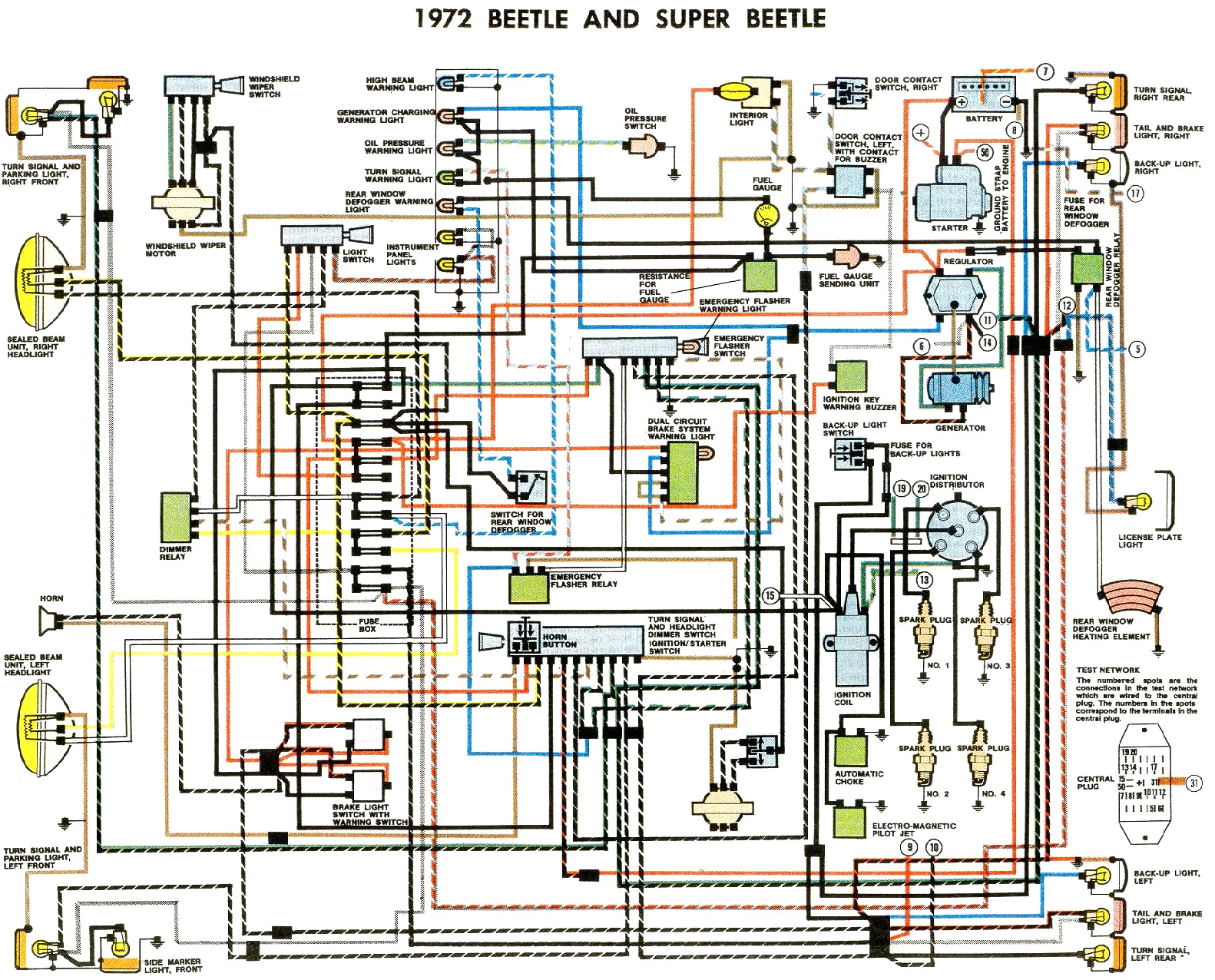 1974 Volkswagen Super Beetle Wiring Diagrams Vw Super Beetle Wiring Diagram Wiring Diagram Technic