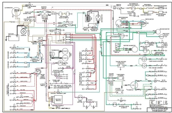 1976 Mgb Wiring Diagram 1977 Mgb Wiring Diagram Wiring Diagram Mega 1976 Mgb Wiring Diagram 1977 Mgb Wiring Diagram Wiring Diagram Mega