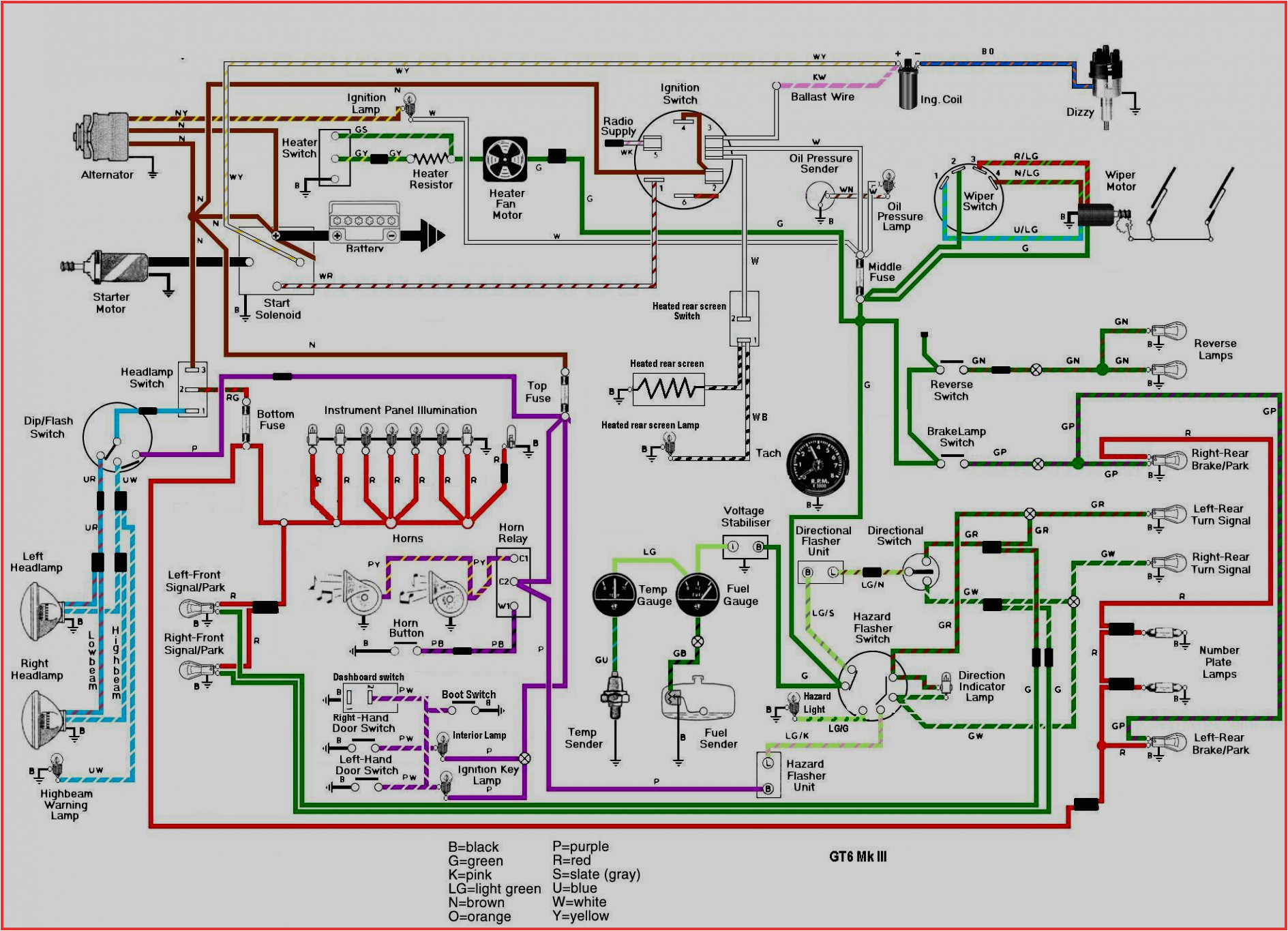 1976 Mgb Wiring Diagram Mgb Wiring Schematic 104 My Wiring Diagram 1976 Mgb Wiring Diagram Mgb Wiring Schematic 104 My Wiring Diagram