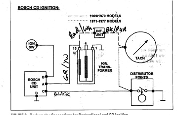 1976 Porsche 911 Wiring Diagram 1975 911 Tach Wiring Diagram Wiring Diagram Name 1976 Porsche 911 Wiring Diagram 1975 911 Tach Wiring Diagram Wiring Diagram Name