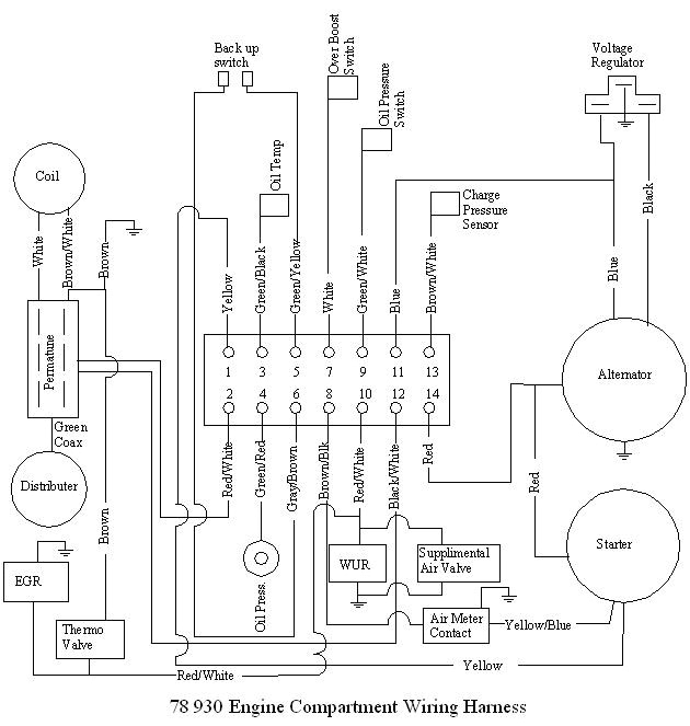 1976 Porsche 911 Wiring Diagram Cis Wiring Diagram Wiring Diagram 1976 Porsche 911 Wiring Diagram Cis Wiring Diagram Wiring Diagram