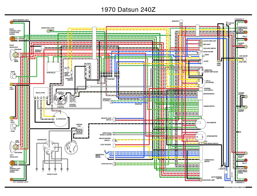 1977 Datsun 280z Wiring Diagram 73 240z Wiring Diagram Wiring Diagram Autovehicle 1977 Datsun 280z Wiring Diagram 73 240z Wiring Diagram Wiring Diagram Autovehicle