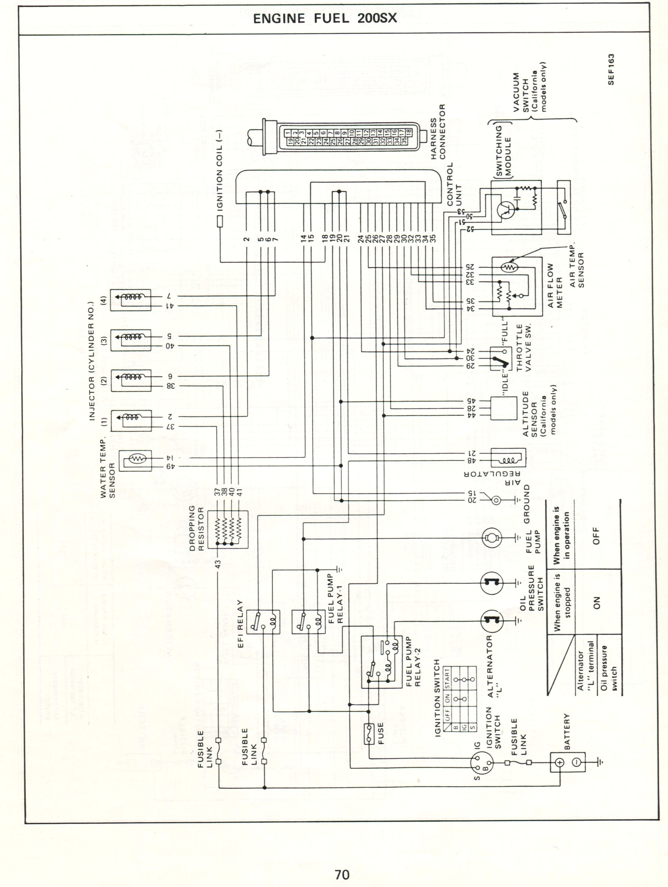 1977 Datsun 280z Wiring Diagram 80 280zx Harness Pinout Diagram Wiring Diagram Fascinating 1977 Datsun 280z Wiring Diagram 80 280zx Harness Pinout Diagram Wiring Diagram Fascinating