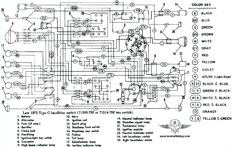 1977 Harley Davidson Shovelhead Wiring Diagram 1980 Shovelhead Wiring Diagram Wiring Diagrams Bib 1977 Harley Davidson Shovelhead Wiring Diagram 1980 Shovelhead Wiring Diagram Wiring Diagrams Bib