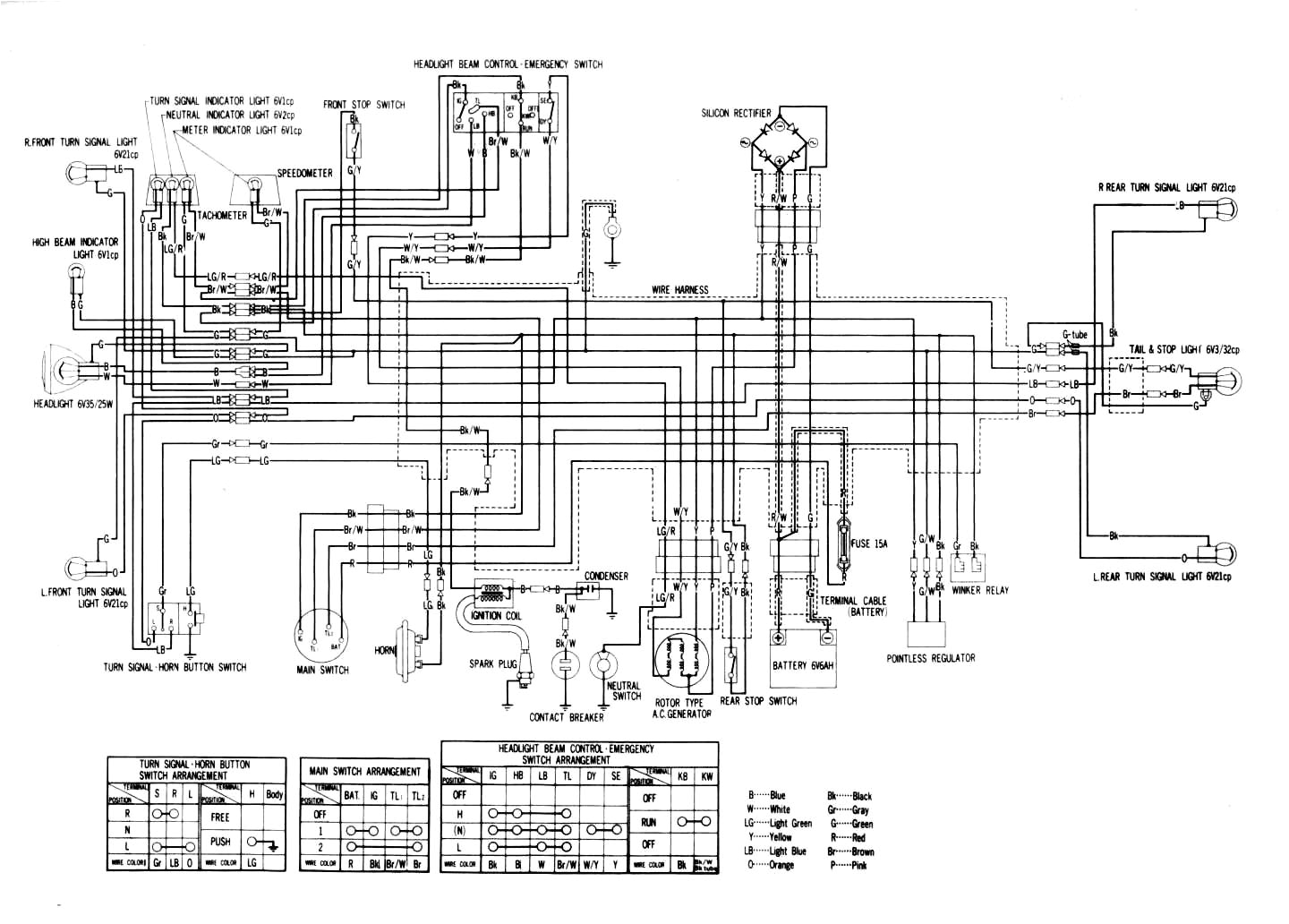 1978 Honda Xl 125 Wiring Diagram 1980 Honda Cb750 Wiring Diagram Wiring Diagram Database