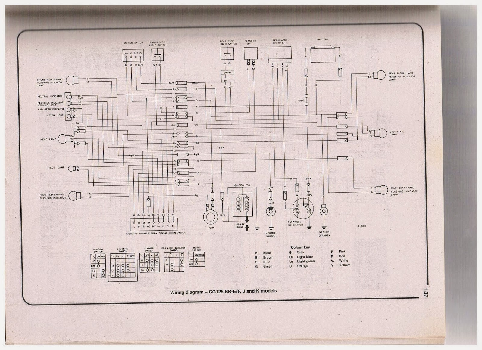 1978 Honda Xl 125 Wiring Diagram Honda 125s Wiring Diagram Wiring Diagram Name