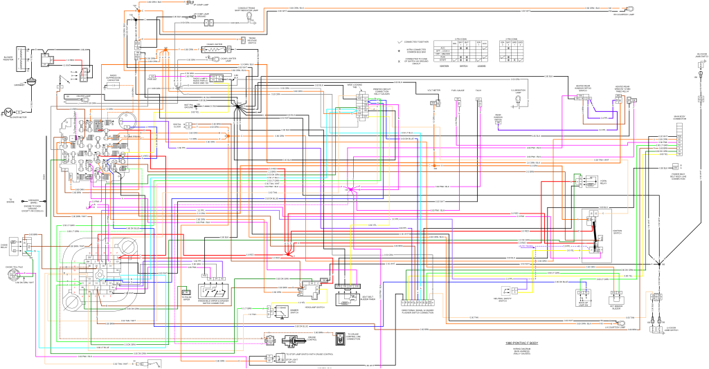 1978 Trans Am Wiring Diagram 1978 Pontiac Trans Am Wiring Diagram Wiring Schematic Diagram 10 1978 Trans Am Wiring Diagram 1978 Pontiac Trans Am Wiring Diagram Wiring Schematic Diagram 10