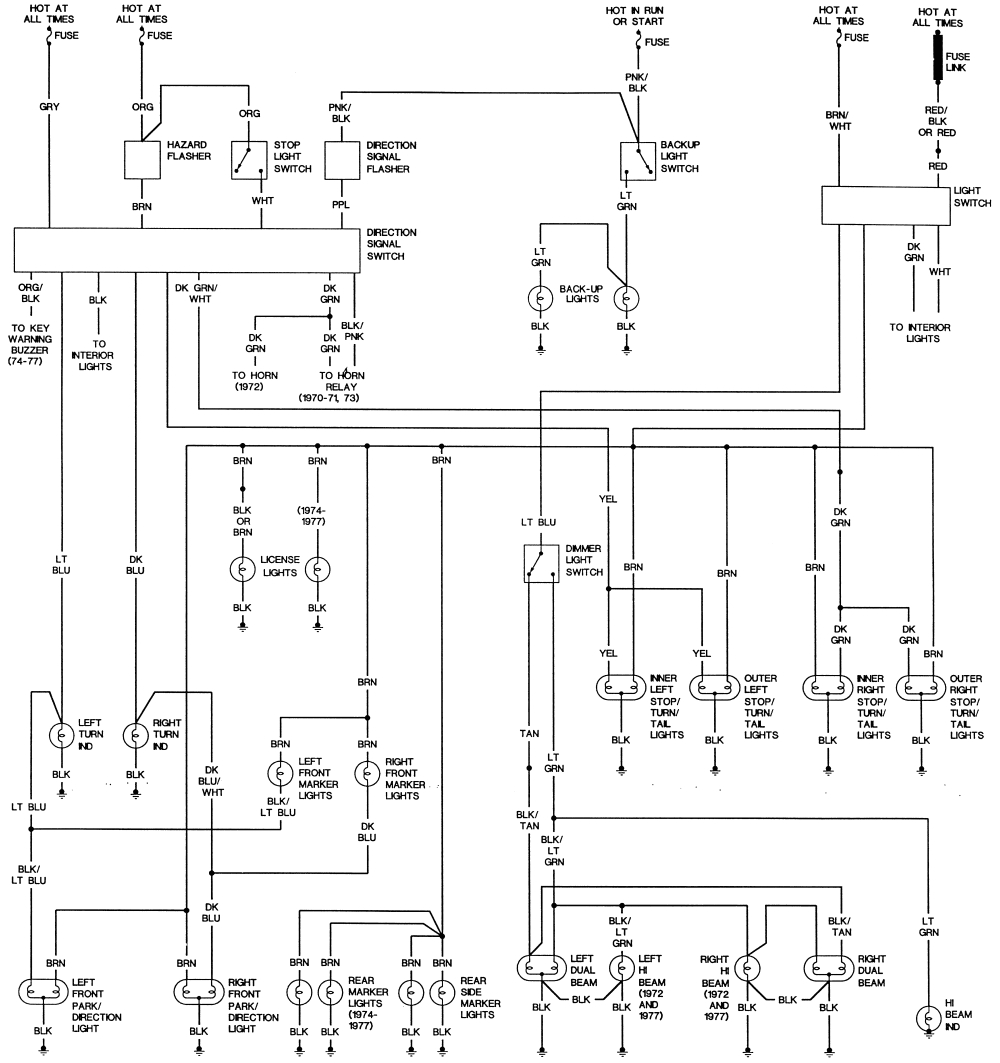 1978 Trans Am Wiring Diagram Repair Guides Wiring Diagrams Wiring Diagrams Autozone Com 1978 Trans Am Wiring Diagram Repair Guides Wiring Diagrams Wiring Diagrams Autozone Com