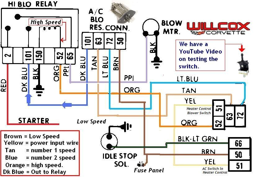 1979 Corvette Wiring Diagram 1977 Chevrolet Corvette Wiring Diagram Free Download Wiring 1979 Corvette Wiring Diagram 1977 Chevrolet Corvette Wiring Diagram Free Download Wiring