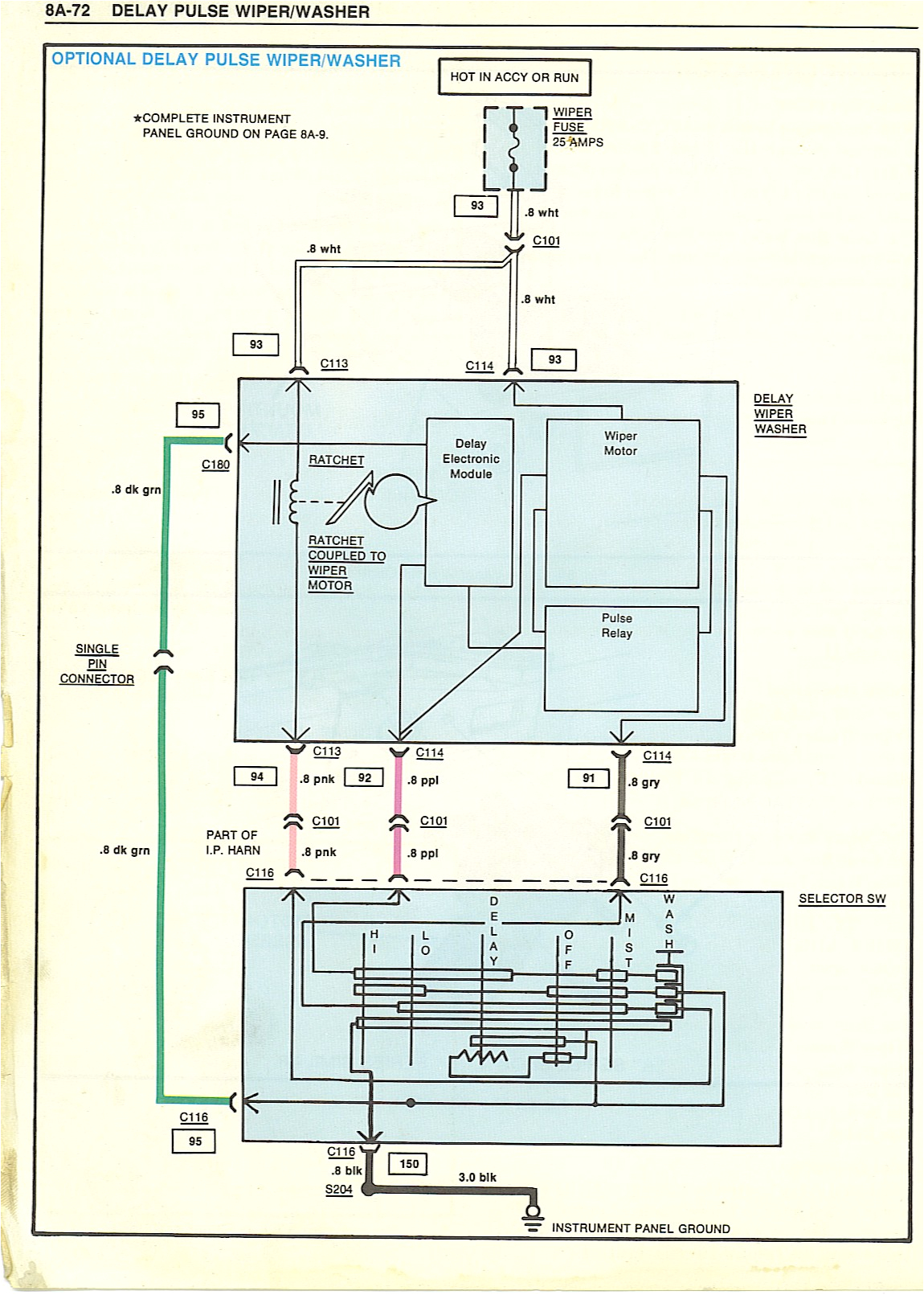 1979 Corvette Wiring Diagram 79 Corvette Stereo Wiring Diagram Wiring Diagram Technic 1979 Corvette Wiring Diagram 79 Corvette Stereo Wiring Diagram Wiring Diagram Technic