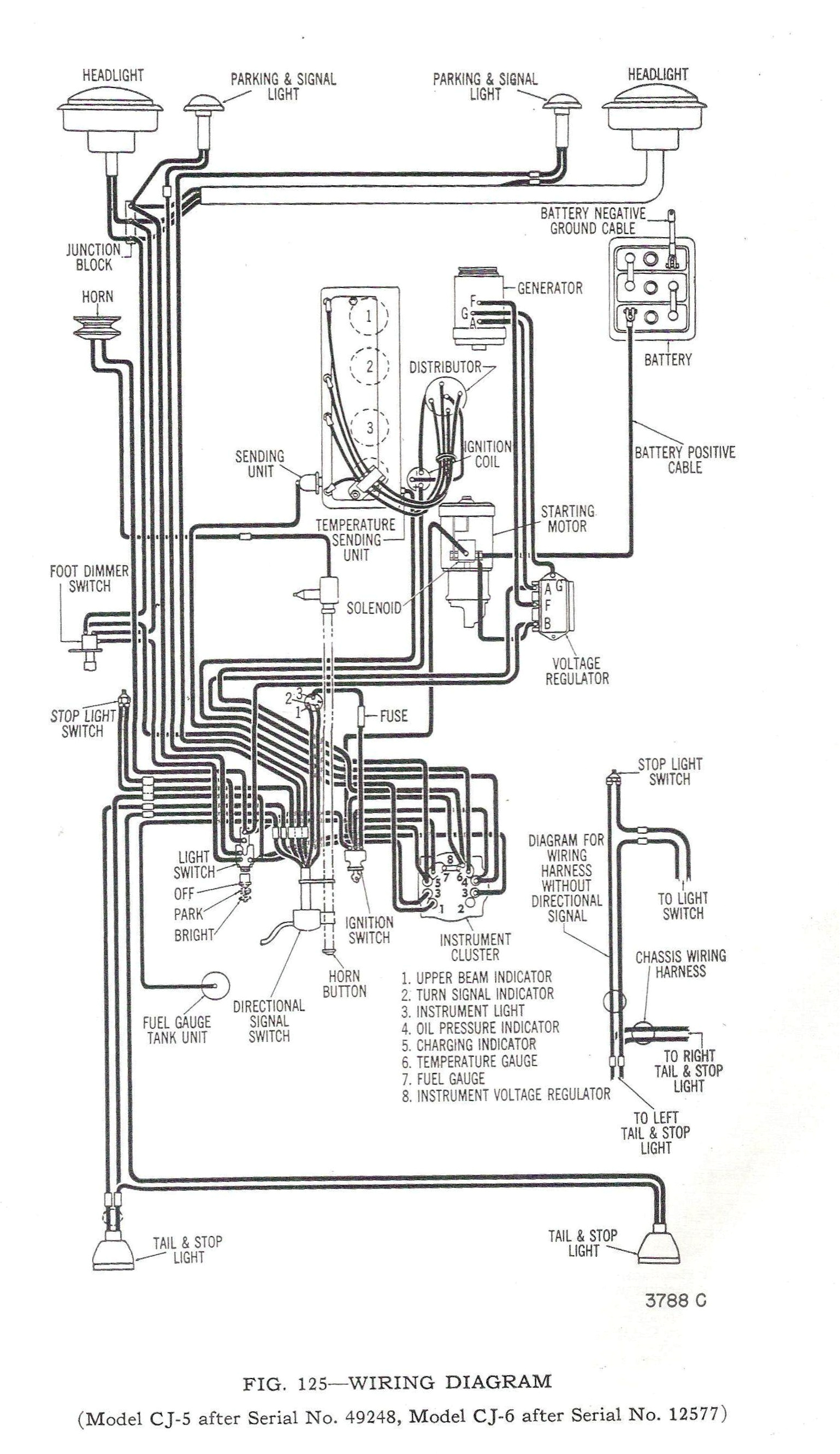1979 Jeep Cj7 Wiring Diagram Kaiser Jeep Wiring Diagram Wiring Diagram Database
