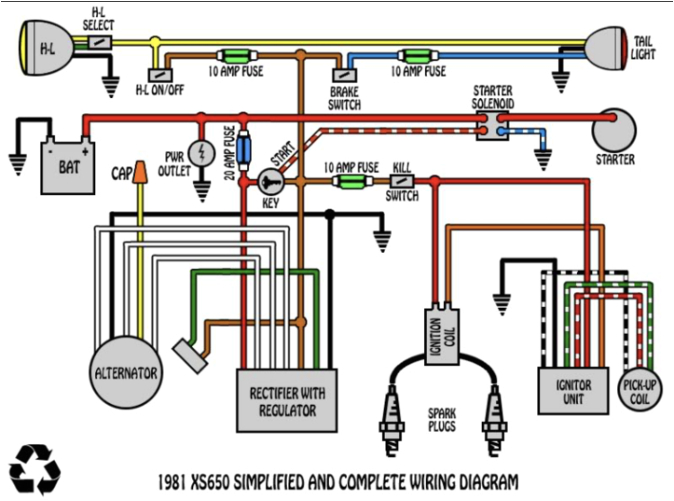 1979 Xs650 Wiring Diagram Yamaha 650 Wiring Diagram Wiring Diagram Ame 1979 Xs650 Wiring Diagram Yamaha 650 Wiring Diagram Wiring Diagram Ame